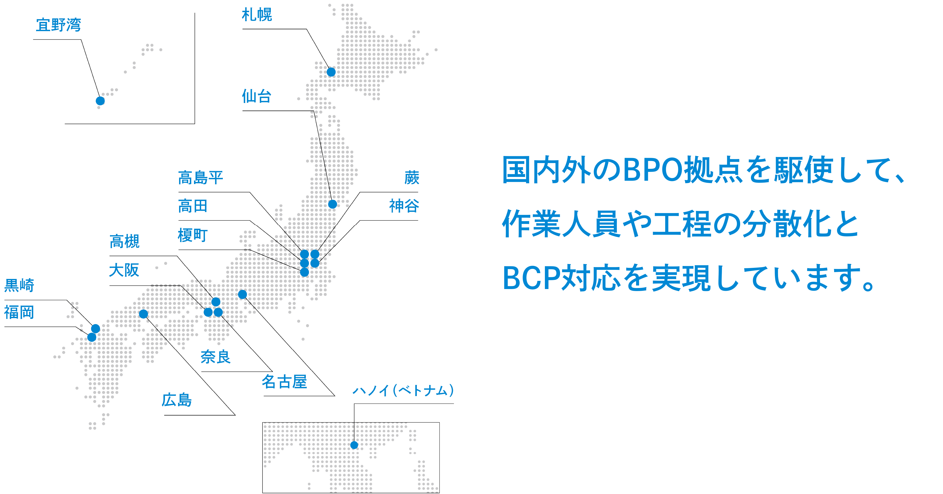 国内外のBPO拠点を駆使して、作業人員や工数の分散化とBCP対応を実現しております。