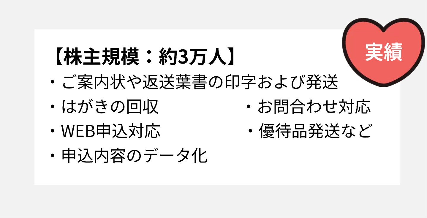 実績例三つ目