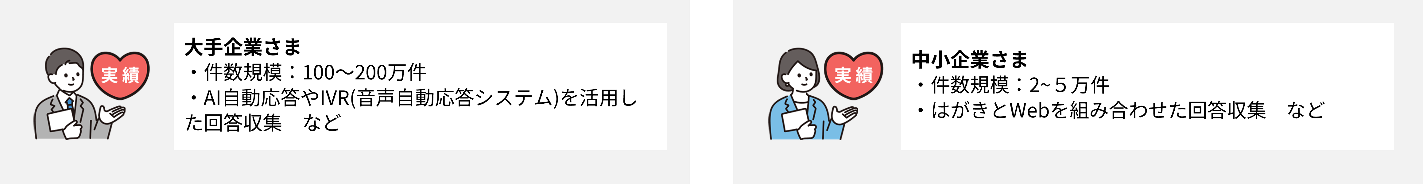 実績例