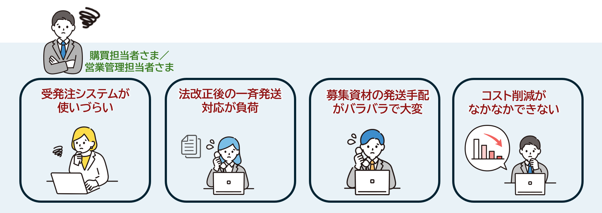 購買担当者や営業管理担当者の悩み