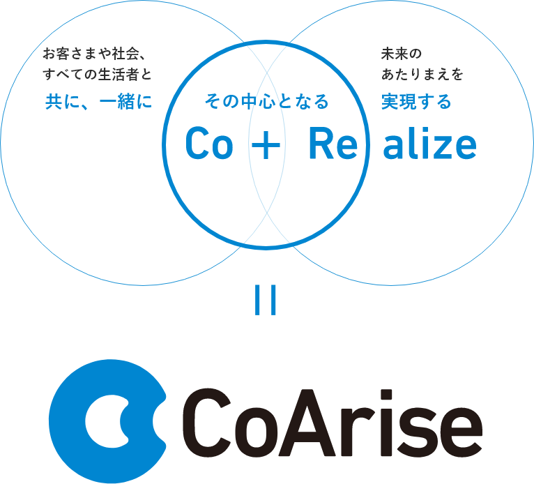 CoArise